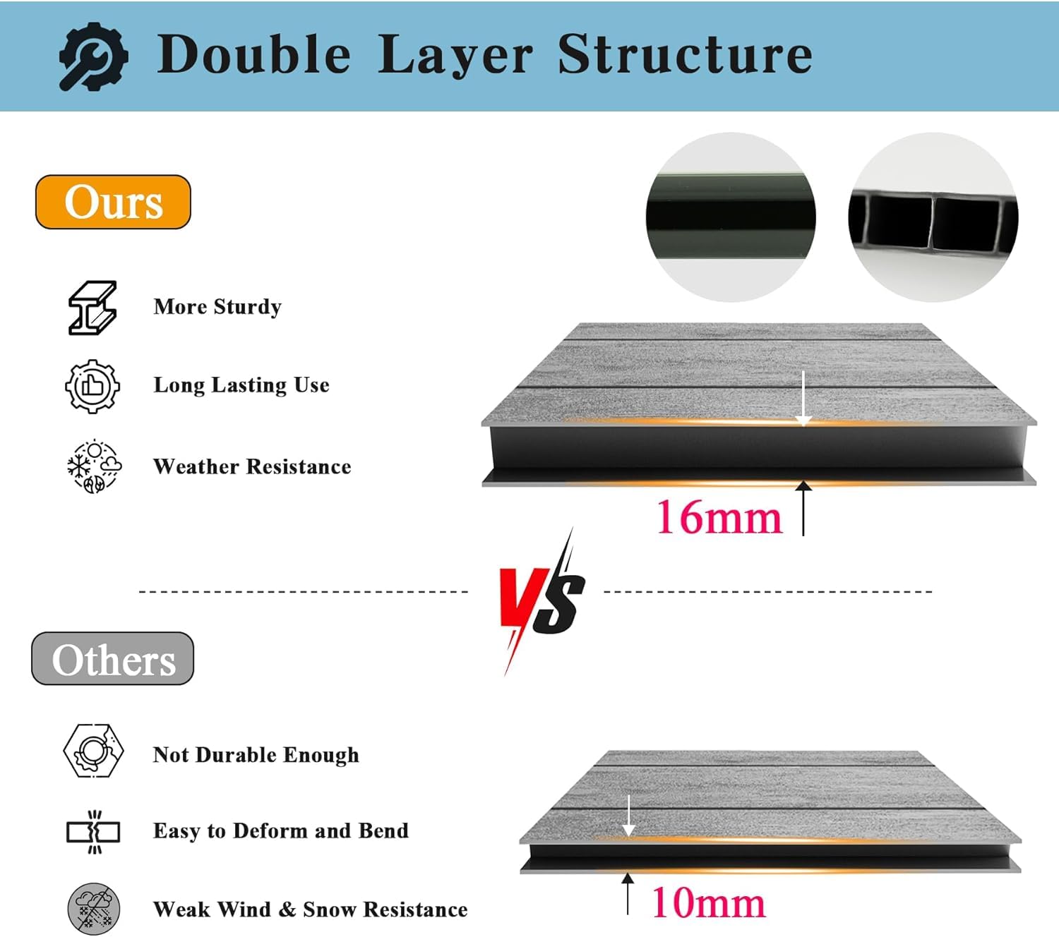Domi 6x9FT Resin Outdoor Stora - Outdoor Furniture Resin avaliação e preço
